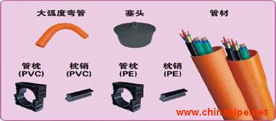 埋地PVC-C電力、電纜護(hù)套管