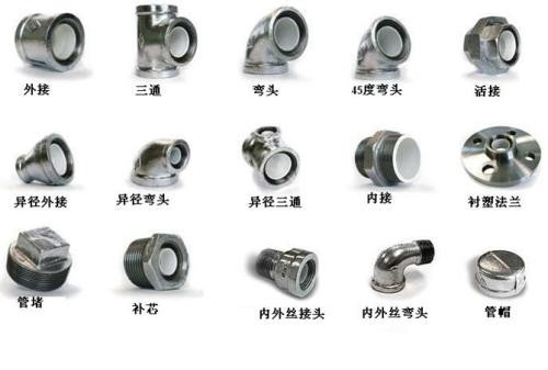管件上標(biāo)的幾分之幾是什么意思？和我們平常說的幾分管有什么區(qū)別？