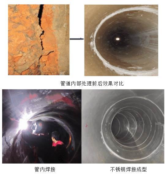 常見的管道修復(fù)的方法有哪些？