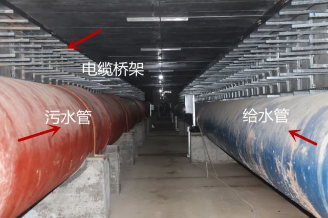雨污管道入廊設(shè)計(jì)需要重點(diǎn)考慮的問題